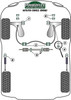 Powerflex vehicle diagram - Powerflex Front Cross Member Mounting Bush PFF85-250H - Fits Volkswagen Vento Models Vento A3 (1992 - 1998)