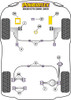 Powerflex vehicle diagram - Powerflex Gearbox Mount Insert PFF19-1226 - Fits Volvo C70 (2006 - 2013)