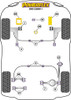 Powerflex vehicle diagram - Powerflex Lower Engine Mount Small Bush PFF19-1221 - Fits Volvo S40 (2004 - 2012)