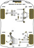 Powerflex vehicle diagram - Powerflex Upper Engine Mount Large Round Bush PFF88-612BLK - Fits Volvo S60 (2001 - 2009), V70/S80 P2 (1999 - 2007)