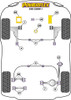 Powerflex vehicle diagram - Powerflex Lower Engine Mount Small Bush PFF19-1221 - Fits Volvo V50 (2004 - 2012)