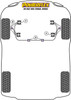Powerflex vehicle diagram - Powerflex PowerAlign Camber Bolt Kit (12mm x 60mm) PFA100-12 - Fits Renault 19 inc 16v (1988-1996)