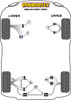 Powerflex vehicle diagram - Powerflex Front Lower Wishbone Front Bush PFF2-101 - Fits Aston Martin DBS V12 (2007-2012)