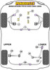 Powerflex vehicle diagram - Powerflex PowerAlign Camber Bolt Kit (14mm) PFA100-14 - Fits Honda Integra Models Integra Mk4 DC5 Type R/S (2001 - 2006)