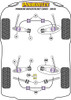 Powerflex vehicle diagram - Powerflex Track Control Arm & Bush Kit (Adjustable) PF57K-1001G - Fits Porsche 987 Boxster (2005-2012)
