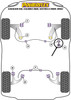 Powerflex vehicle diagram - Powerflex Rear Anti Roll Bar Inner Bush 14.5mm PFR80-416-14.5 - Fits Vauxhall / Opel Cavalier GSi/Calibra 4WD, Vectra A (1989-1997)