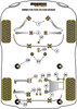 BMW E39 (1996 - 2004) E39 520 to 530 Powerflex suspension diagram