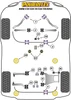 BMW E39 (1996 - 2004) E39 520 to 530 Touring Powerflex suspension diagram