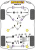 BMW E39 (1996 - 2004) E39 M5 Powerflex suspension diagram