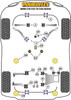 BMW E39 (1996 - 2004) E39 535 to 540 Powerflex suspension diagram