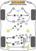 BMW E39 (1996 - 2004) E39 520 to 530 Touring Powerflex suspension diagram