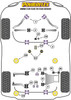 BMW E39 (1996 - 2004) E39 520 to 530 Powerflex suspension diagram
