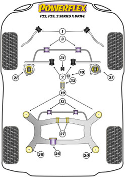 BMW 2 Series F22, F23 xDrive (2013 - 2021) Powerflex diagram - Reference 32