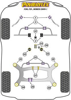 BMW 1 Series F20, F21 RWD (2011 - 2019) Powerflex diagram - Reference 21