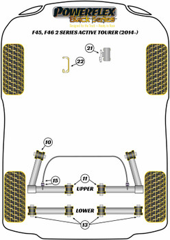 BMW 2 Series F45, F46 Active Tourer (2014 - 2021) Powerflex diagram - Reference 13