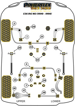 BMW 3 Series E36 inc M3 (1990 - 1998) Powerflex diagram - Reference 1