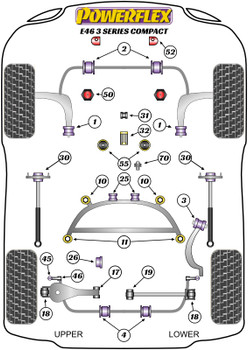 BMW 3 Series E46 (1999 - 2006) E46 Compact Powerflex diagram - Reference 55
