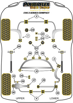 BMW 3 Series E46 (1999 - 2006) E46 Compact Powerflex diagram - Reference 55