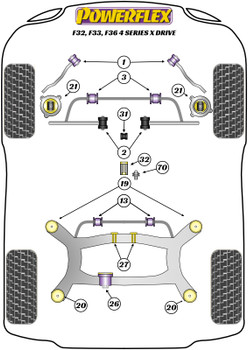 BMW 4 Series F32, F33, F36, F82, F83 (2013 - 2020) F32, F33, F36 xDrive (2013 - 2020) Powerflex diagram - Reference 13