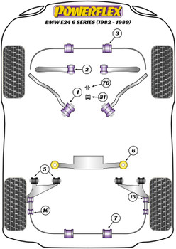 BMW 6 Series E24 (1982 - 1989) Powerflex diagram - Reference 7