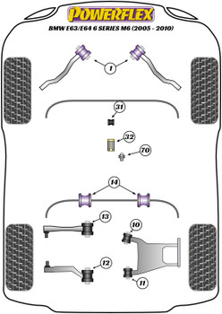 BMW 6 Series E63/E64 M6 (2005 - 2011) Powerflex diagram - Reference 1