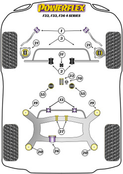 BMW 4 Series F32, F33, F36, F82, F83 (2013 - 2020) F32, F33, F36 (2013 - 2020) Powerflex diagram - Reference 32