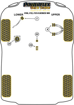 BMW 6 Series F06, F12, F13 (2011 - 2018) F06 Sedan / F12 Convertible / F13 Coupe M6 (2011-2018) Powerflex diagram - Reference 1