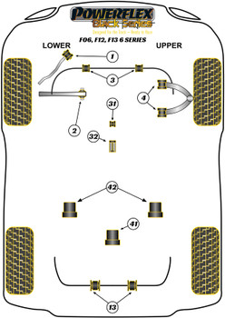 BMW 6 Series F06, F12, F13 (2011 - 2018) F06 Sedan / F12 Convertible / F13 Coupe (2011-2018) Powerflex diagram - Reference 31
