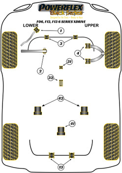 BMW 6 Series F06, F12, F13 (2011 - 2018) F06 Sedan / F12 Convertible / F13 Coupe xDrive (2011-2018) Powerflex diagram - Reference 1