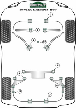 BMW 7 Series E32 (1988-1994) Powerflex diagram - Reference 3