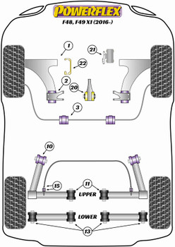 BMW X Series X1 Series X1 F48, F49 (2016 - ON) Powerflex diagram - Reference 22