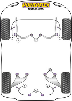 BMW E9 2.5CS - 3.0CSL (1968-1975) Powerflex diagram - Reference 2