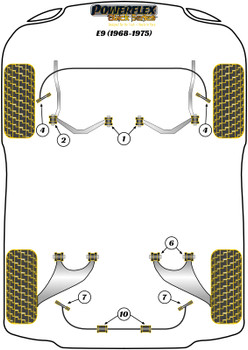 BMW E9 2.5CS - 3.0CSL (1968-1975) Powerflex diagram - Reference 2