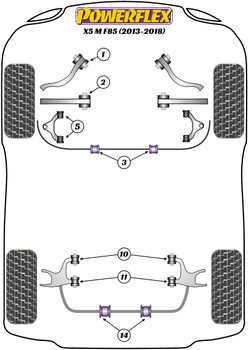 BMW X Series X5 Series X5 M F85 (2013-2018) Powerflex diagram - Reference 5
