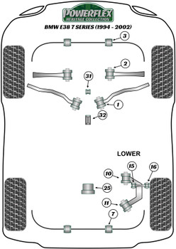 BMW 7 Series E38 (1994 - 2002) Powerflex diagram - Reference 31
