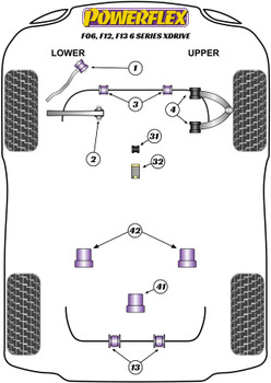 BMW 6 Series F06, F12, F13 (2011 - 2018) F06 Sedan / F12 Convertible / F13 Coupe xDrive (2011-2018) Powerflex diagram - Reference 42
