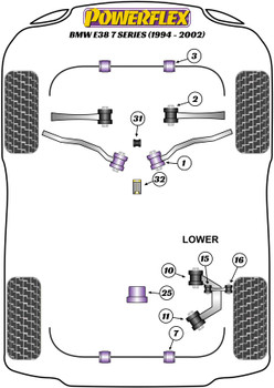 BMW 7 Series E38 (1994 - 2002) Powerflex diagram - Reference 3