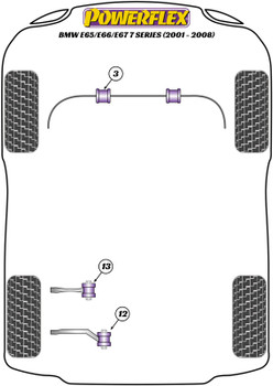 BMW 7 Series E65/E66/E67 (2001 - 2008) Powerflex diagram - Reference 12