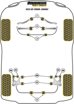 BMW X Series X5 Series X5 E53 (1999-2006) Powerflex diagram - Reference 16