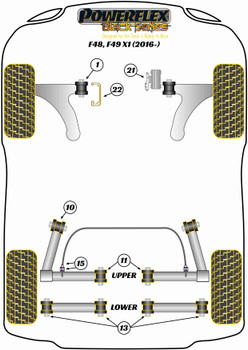 BMW X Series X1 Series X1 F48, F49 (2016 - ON) Powerflex diagram - Reference 15