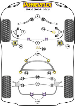 BMW X Series X5 Series X5 E70 (2006-2013) Powerflex diagram - Reference 
