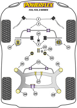 BMW 2 Series F22, F23 (2013 - 2021) Powerflex diagram - Reference 
