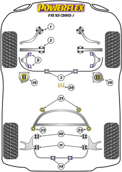 BMW X Series X5 Series X5 F15 (2013-2018) Powerflex diagram - Reference 
