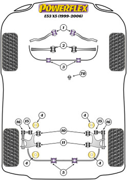 BMW X Series X5 Series X5 E53 (1999-2006) Powerflex diagram - Reference 