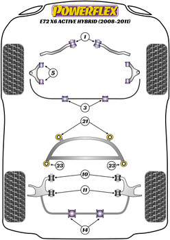 BMW X Series X6 Series X6 E72 ActiveHybrid (2008 - 2011) Powerflex diagram - Reference 