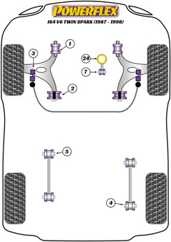 Alfa Romeo 164 V6 & Twin Spark (1987 -1998) Powerflex diagram