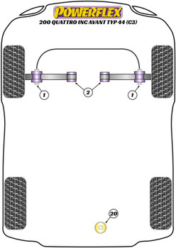 Audi 100 / 200 (1976 - 1991) 200 Quattro inc Avant Typ 44 (C3) (11/84-11/90) Powerflex diagram