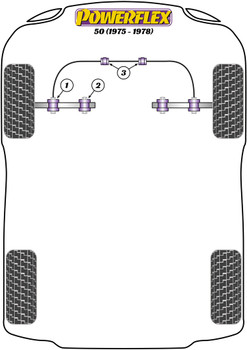 Audi 50 (1975 - 1978) Powerflex diagram - Reference 3