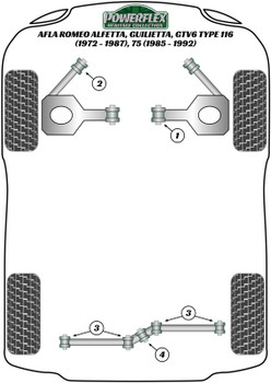 Alfa Romeo Alfetta, Giulietta, GTV6 Type 116 (1972-1987), 75 (1985-1992) Powerflex diagram - Reference 4