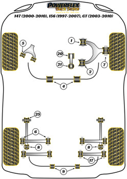 Alfa Romeo 147 (2000-2010), 156 (1997-2007), GT (2003-2010) Powerflex diagram - Reference 4